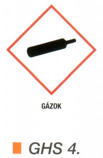 Gázok ghs 4